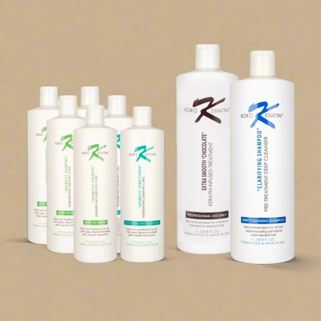 Moisturizing Keratin Treatment Package - Chocolate