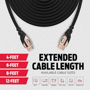 4K Ultra HD HDMI Cable – 24K Gold Contacts, High-Speed 21 Gbps, Duraflex Coating (4/6/8/12 Ft) - Hammerhead LLC.